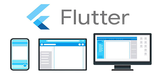 Administración de anuncios en Flutter